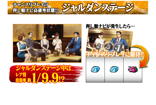 ジャルダンステージ